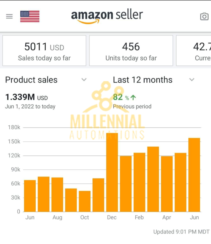 Client Sales Proof 114
